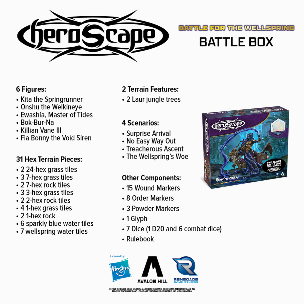 Heroscape: Battle Box - Battle for the Wellspring gameplay setup