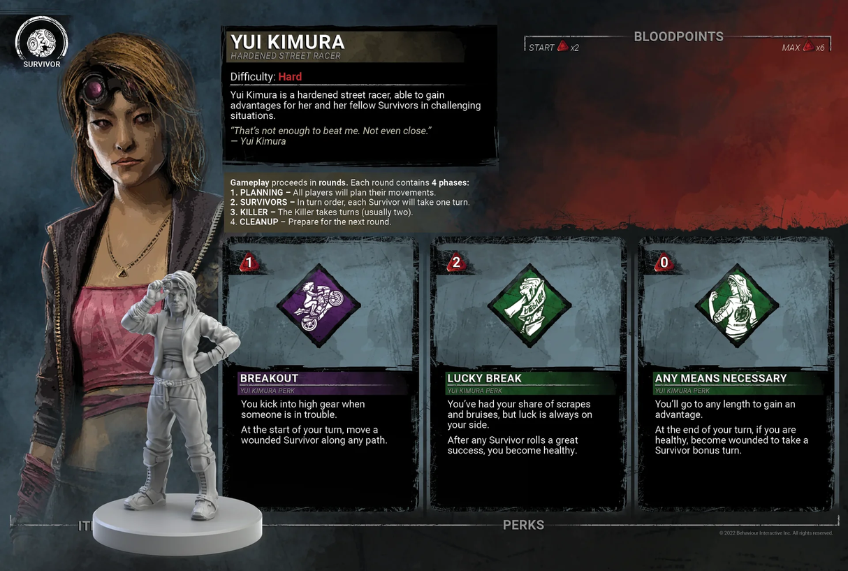 Dead by Daylight: Unbroken board game character cards and survivor components