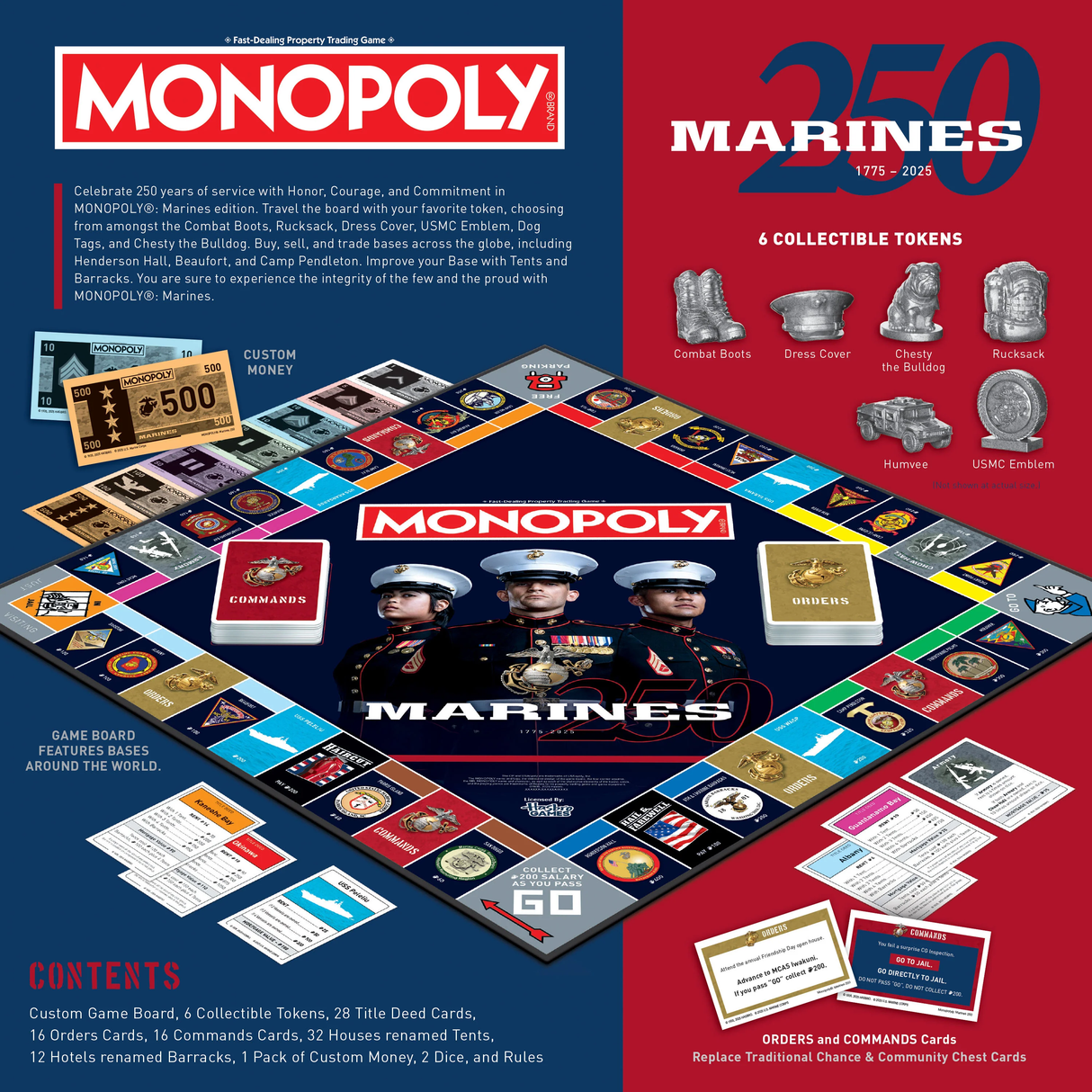 Monopoly Marines 250th Anniversary close-up of Marine Corps themed properties and game pieces