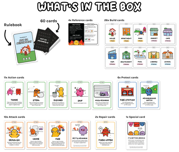 Not So Neighborly board game contents spread