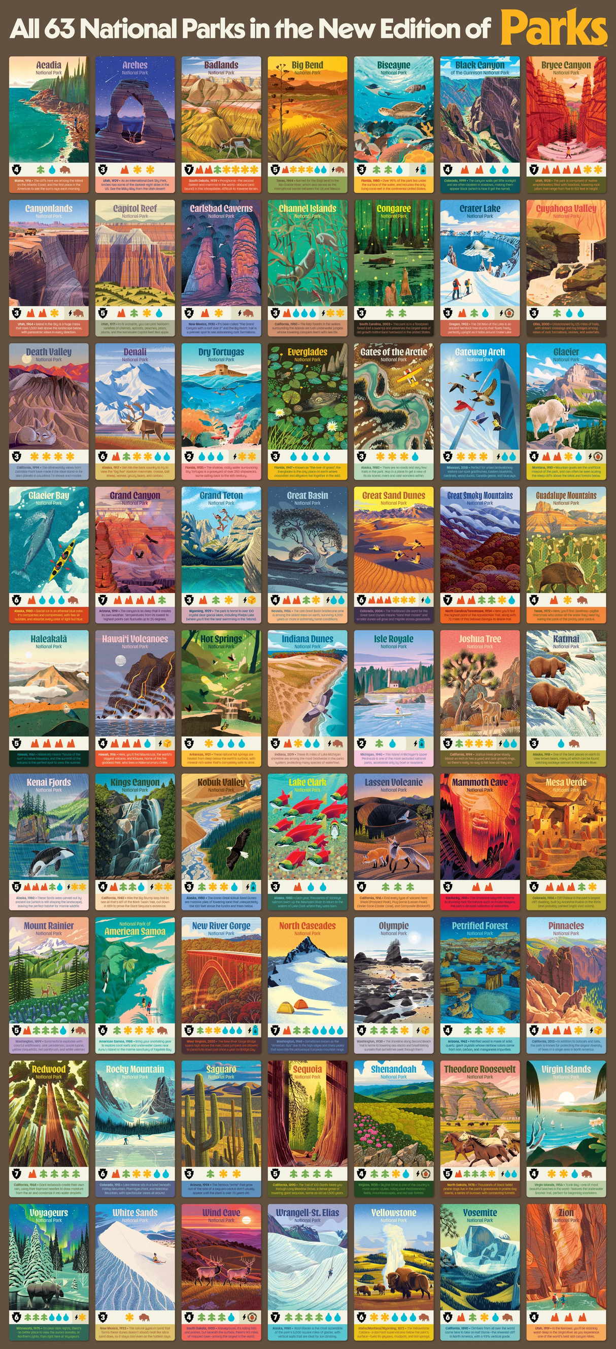 Parks 2nd Edition gameplay setup with hiking trail