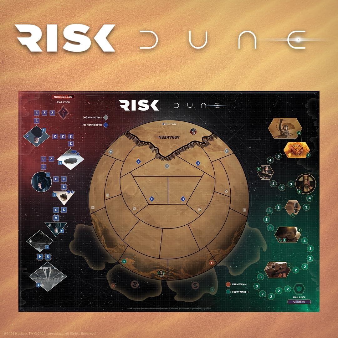 Risk: Dune map