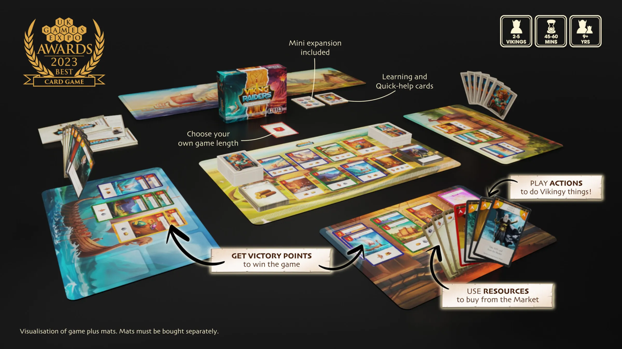 Viking Raiders board game setup and gameplay