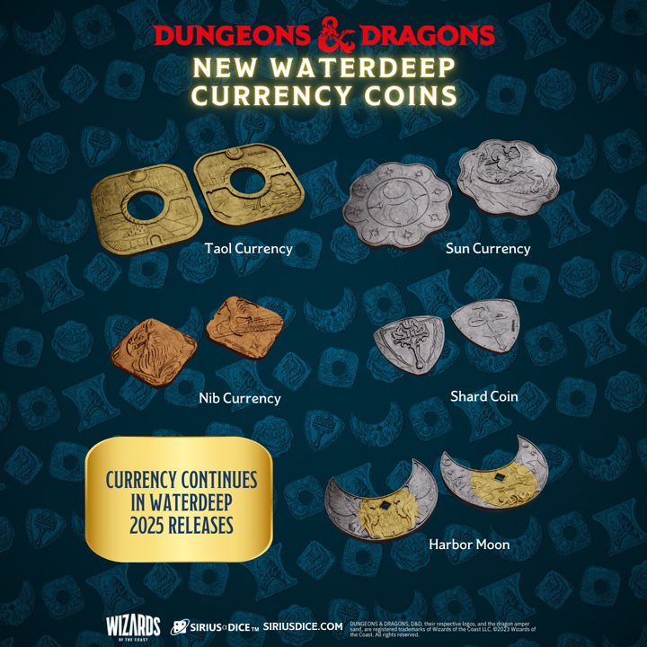 Xanathar's Treasure Pack - Waterdeep 2025 RPG currency