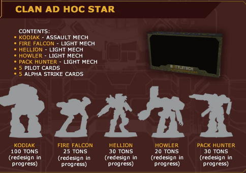 BattleTech: Miniature Force Pack - Clan Ad Hoc Star