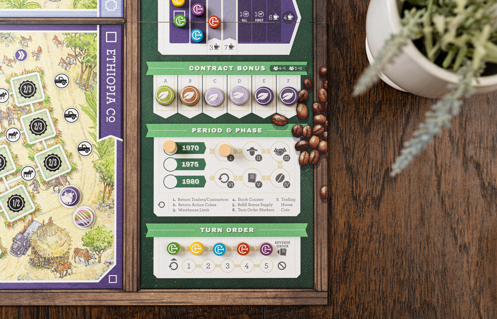 Coffee Traders detailed game components