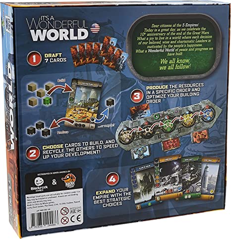It's a Wonderful World complete game components
