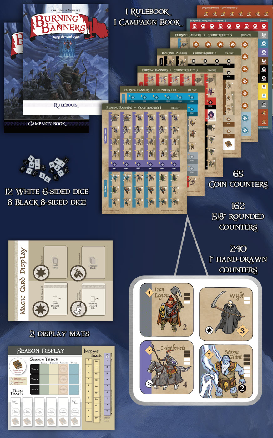 Burning Banners unit cards and faction abilities