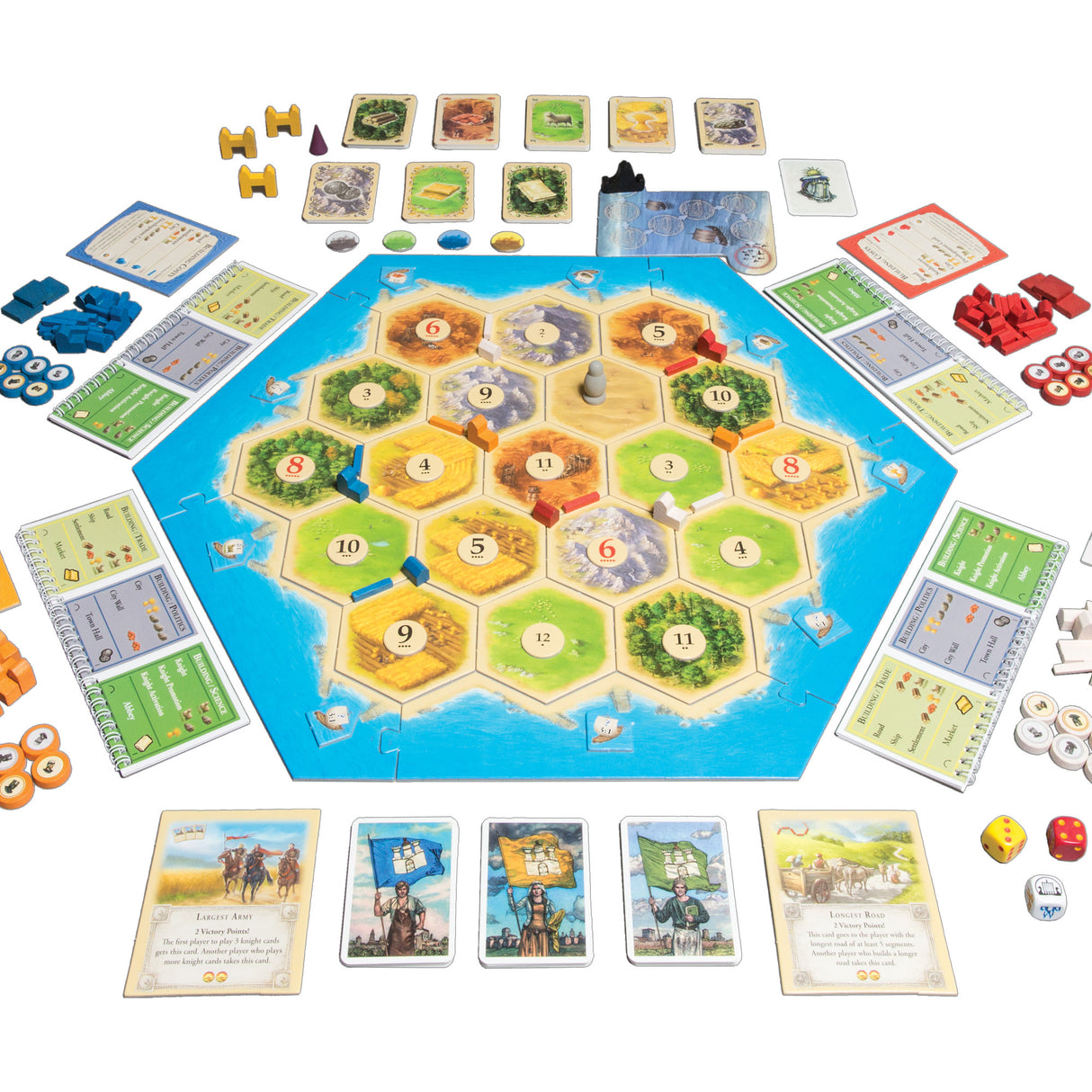 Catan: Expansion: Cities and Knights city improvements and cards