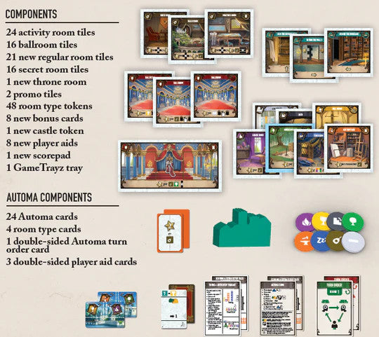 Between Two Castles of Mad King Ludwig: Secrets & Soirees Expansion