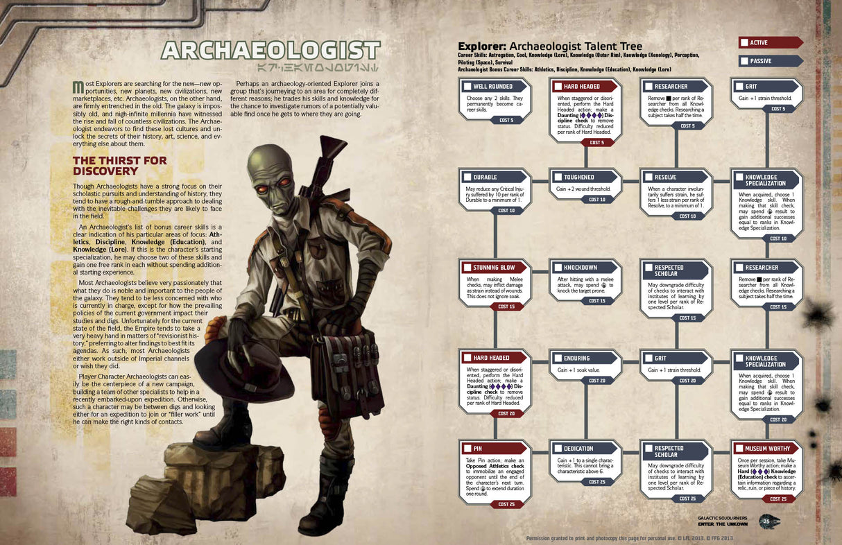 Star Wars - Edge of the Empire RPG: Enter the Unknown