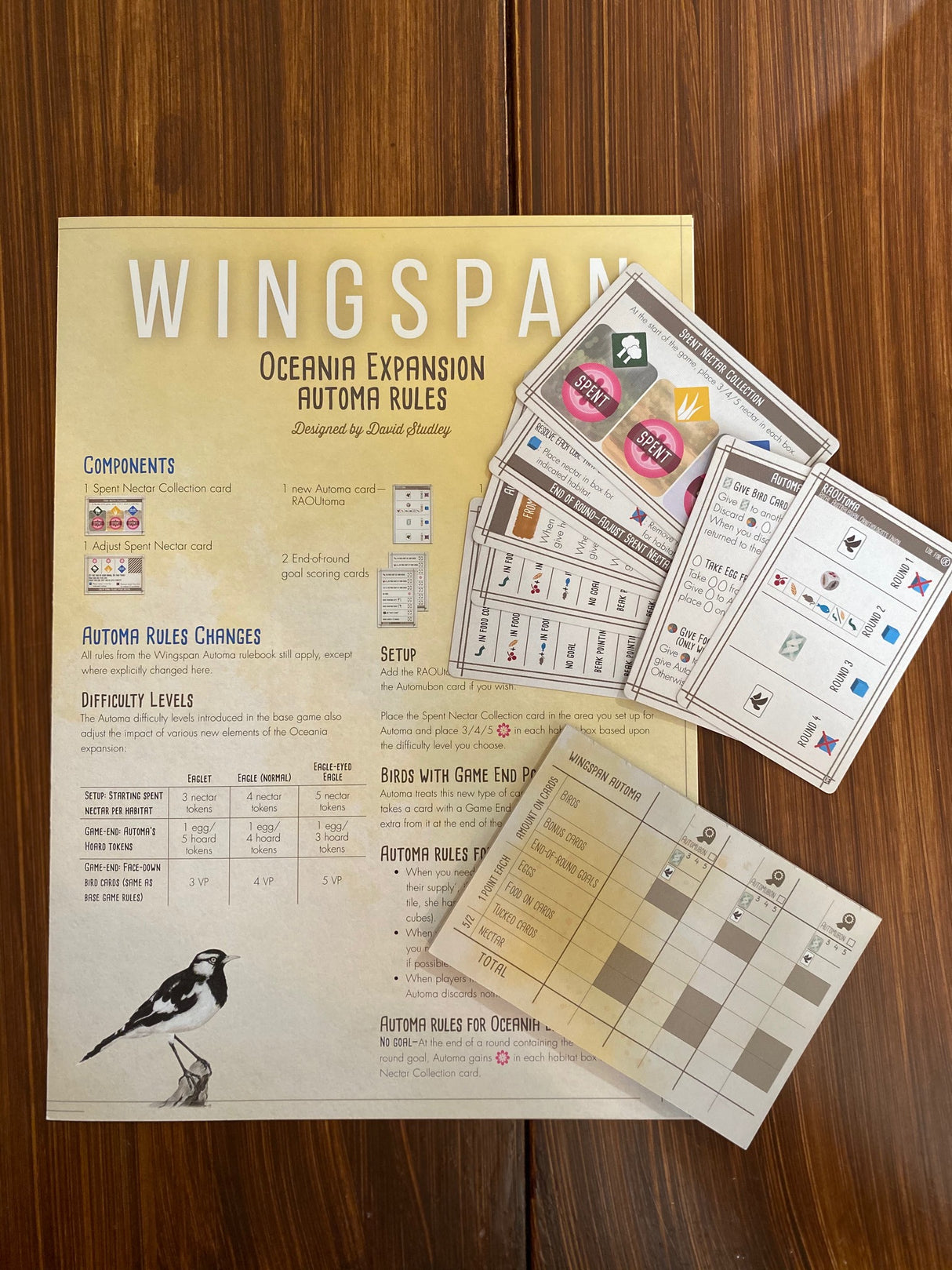 Wingspan: Oceania Expansion