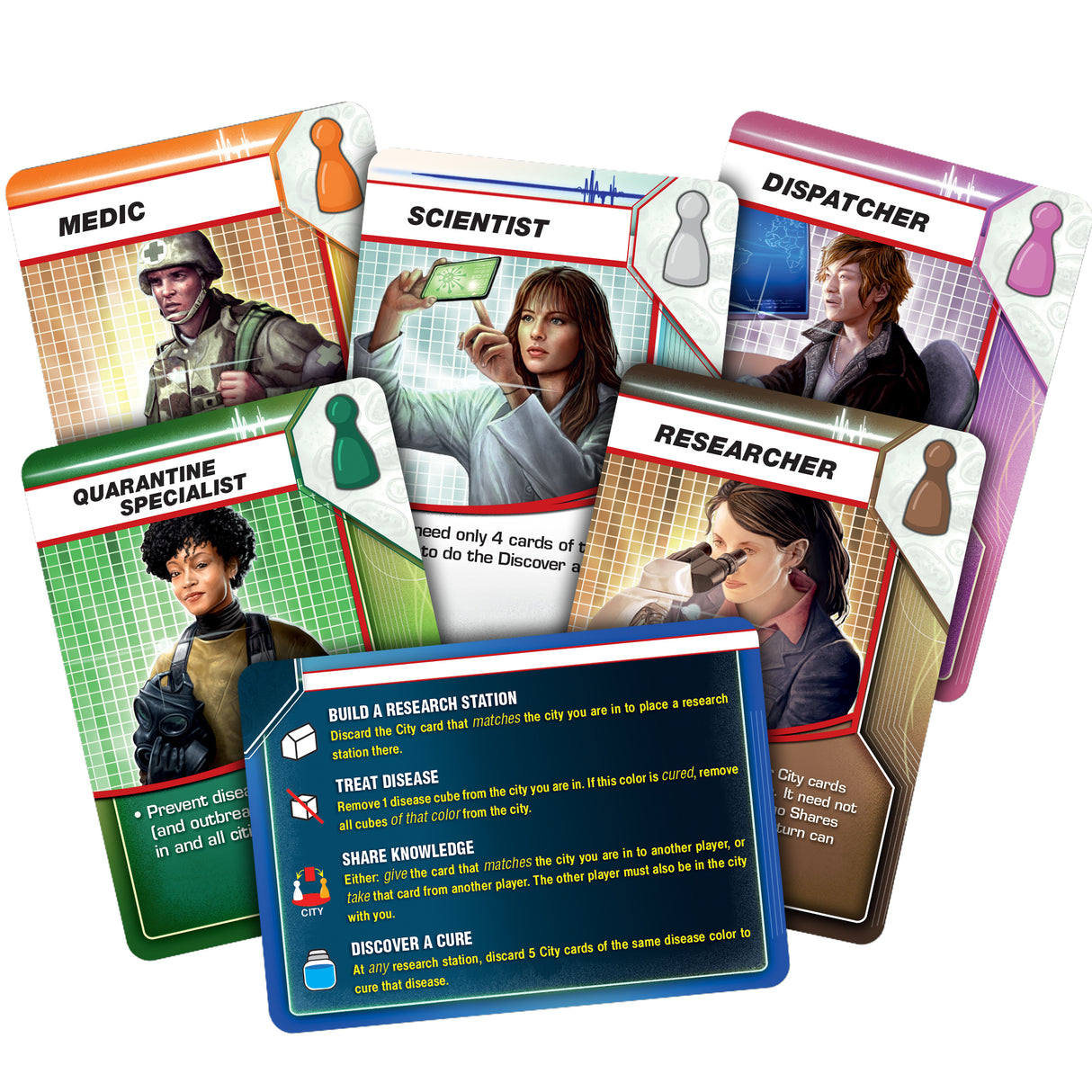 Pandemic role cards and city cards