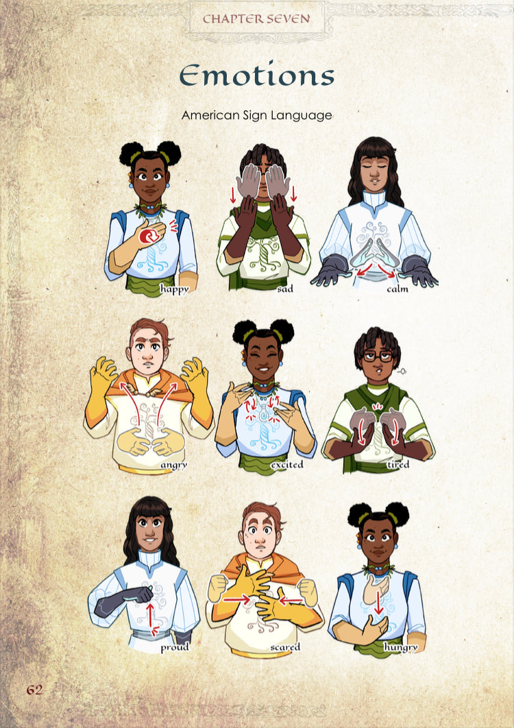 Inspirisles: Overisles RPG interior pages with emotion sign languages