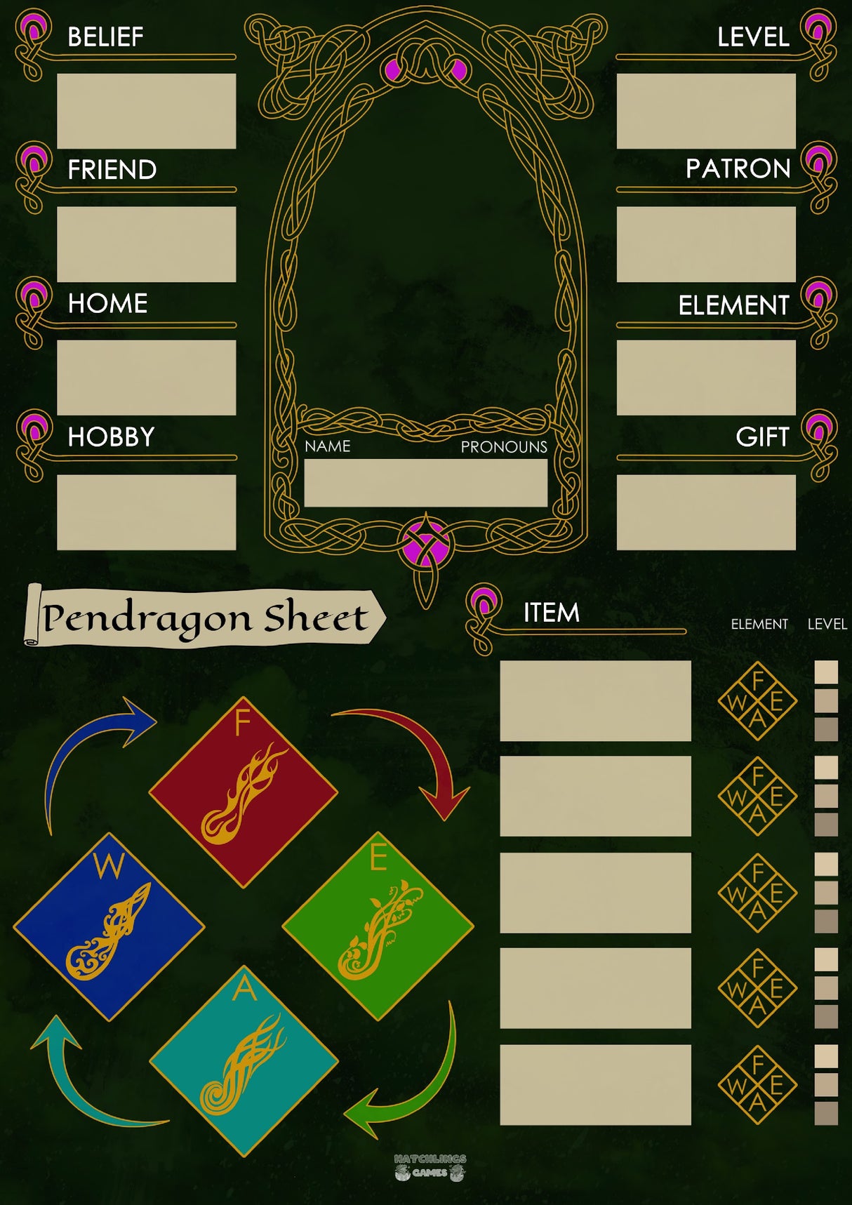 Inspirisles RPG world map