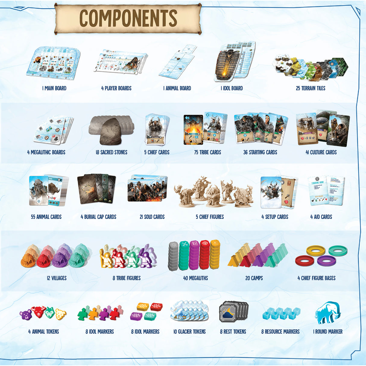Endless Winter: Paleoamericans game components and tribal meeples