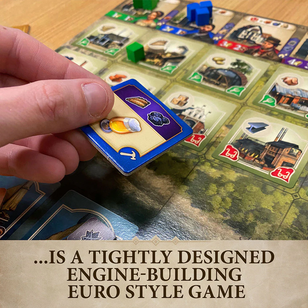 Anno 1800 resource cards and production chains