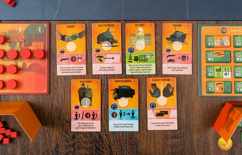 La Famiglia: The Great Mafia War family cards and resources