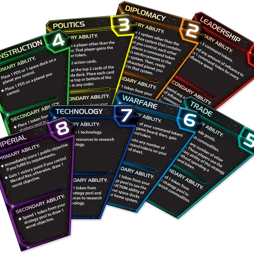 Twilight Imperium 4th ed