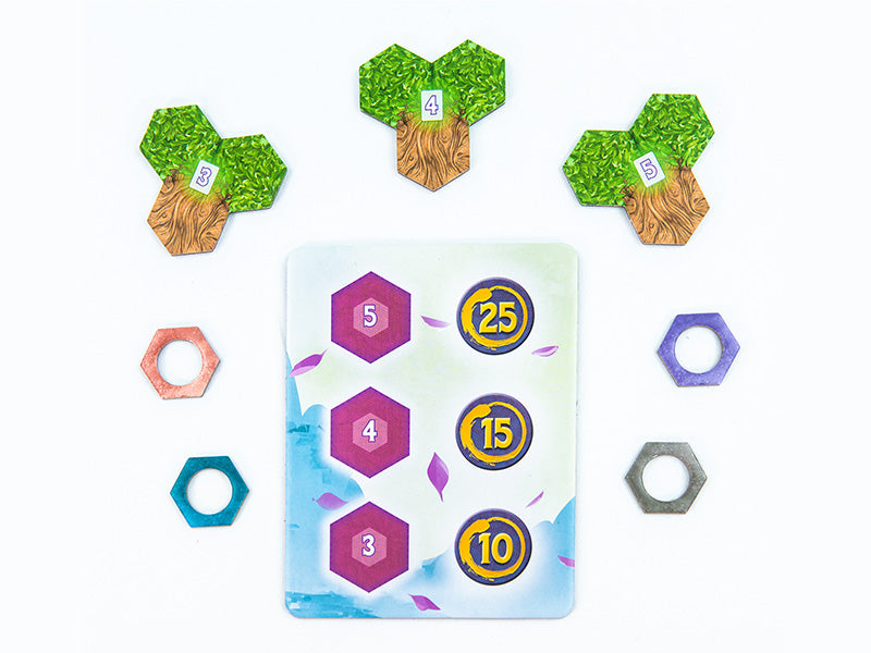 Bonsai: Vigorous Growth and Specialists Mini-Expansion