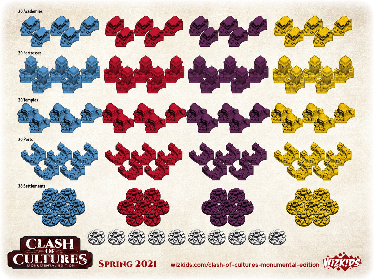 Clash of Cultures Monumental Edition miniatures and civilization tokens