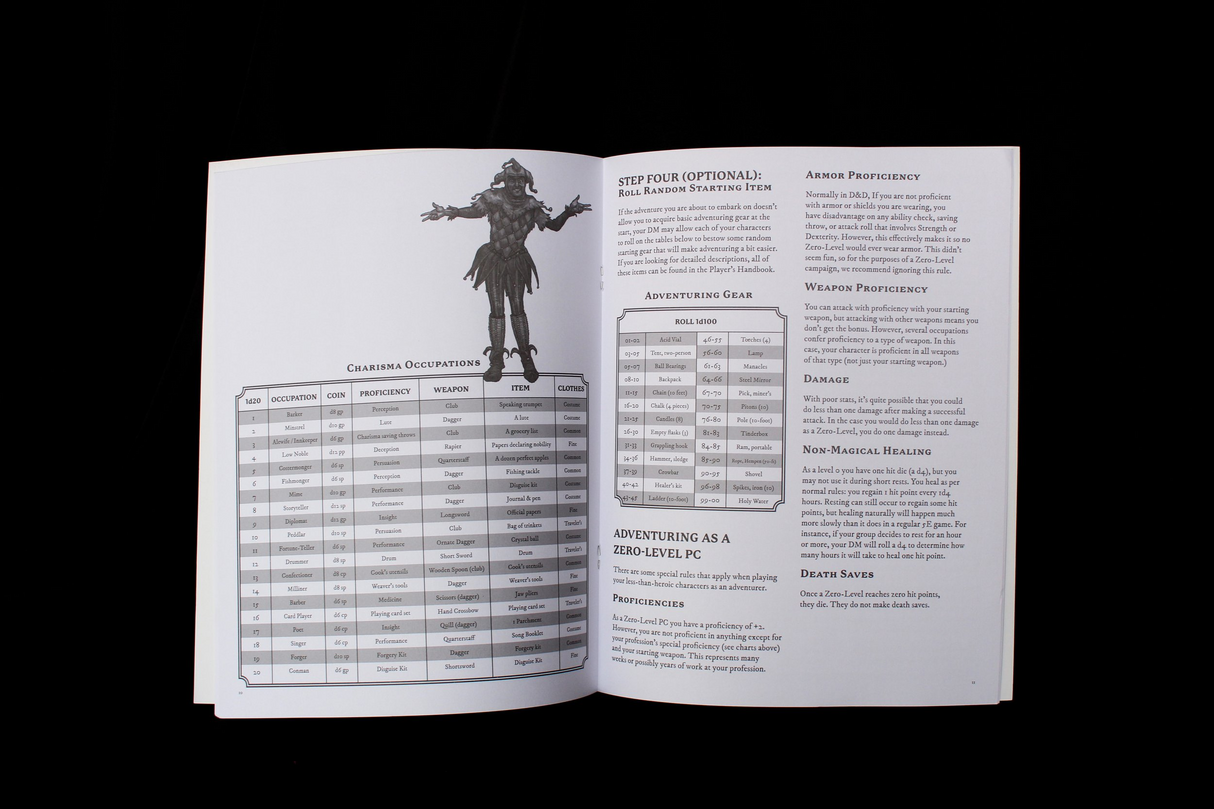 Zero Level Rulebook for 5E RPG back cover with content overview