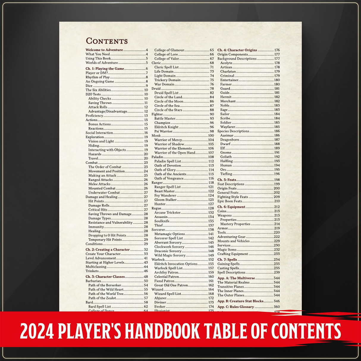 Dungeons & Dragons: Players Handbook 2024 RPG back cover with content overview