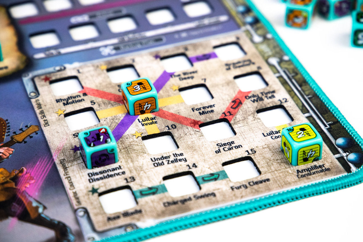 Too Many Bones - Undertow