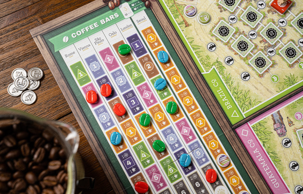 Coffee Traders market and trading elements