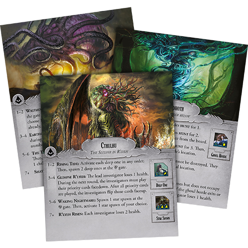 Arkham Horror: Final Hour