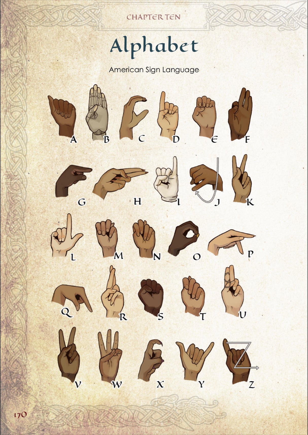 Inspirisles RPG cover artwork with characters