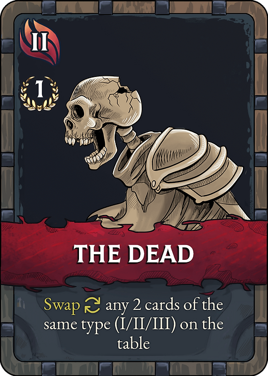 And That's How I Died