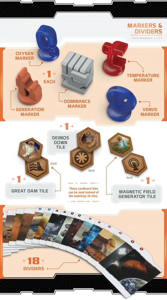 Terraforming Mars Big Box complete edition with all expansions included components