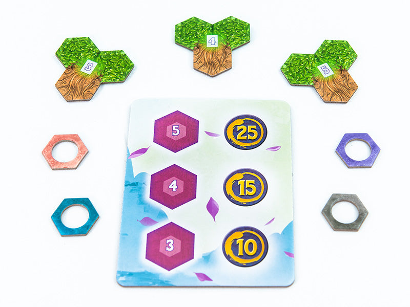 Bonsai: Vigorous Growth and Specialists Mini-Expansion