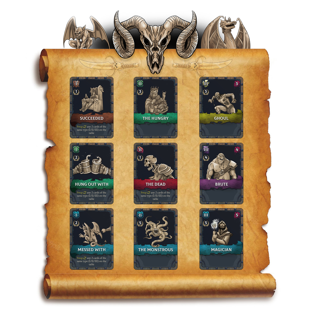 And That's How I Died