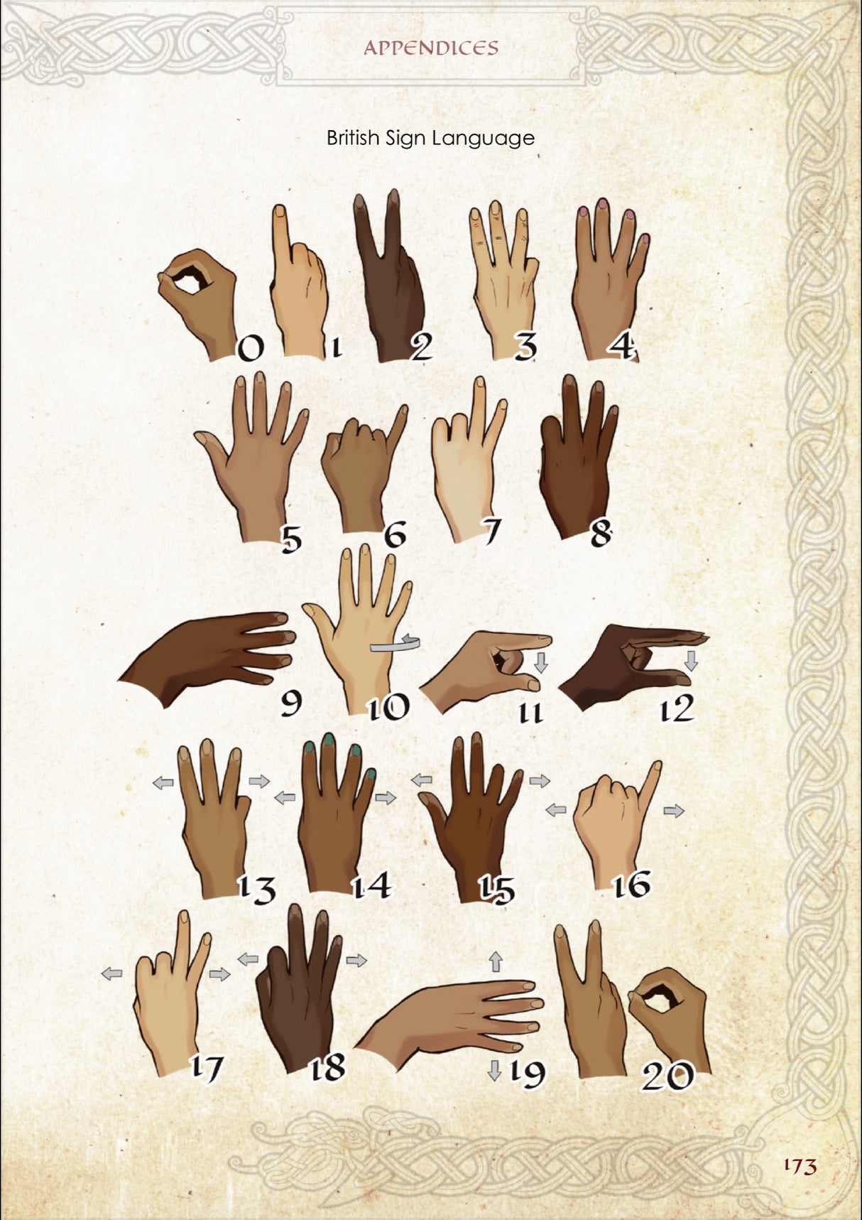 Inspirisles RPG sign language