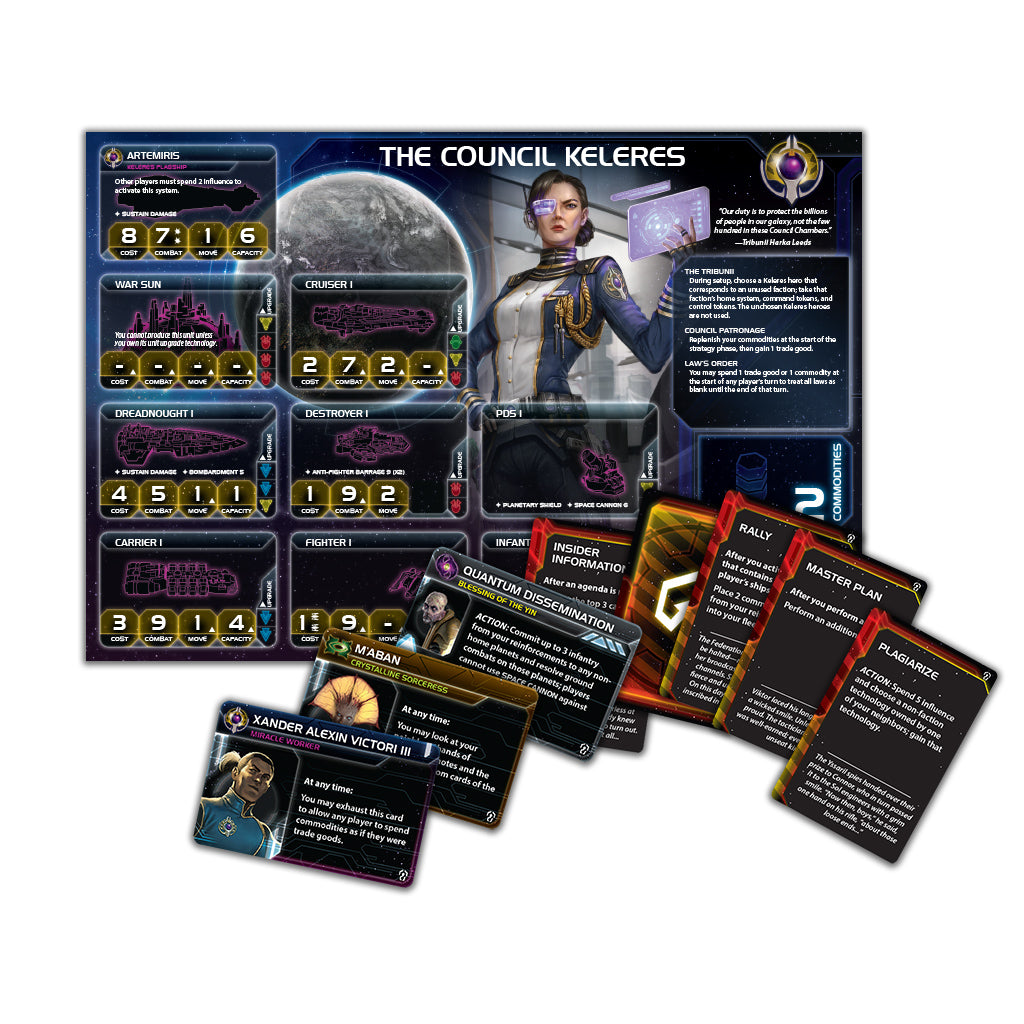 Twilight Imperium Thunder's Edge game components and faction sheets