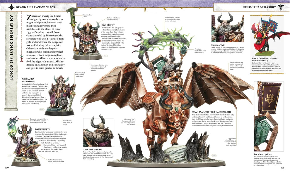 Warhammer: Age of Sigmar Ultimate Guide