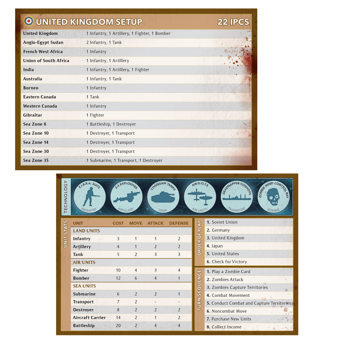 Axis & Allies & Zombies