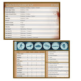 Axis & Allies & Zombies