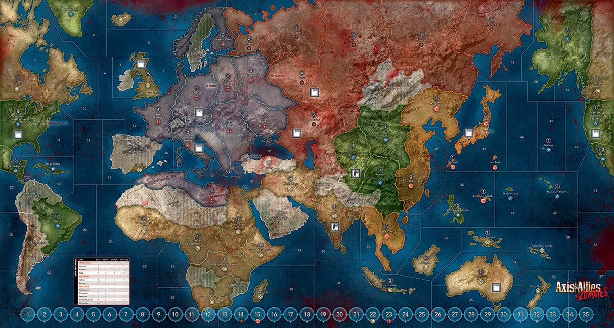 Axis & Allies & Zombies