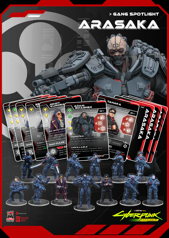 Cyberpunk Edgerunners: Combat Zone Retail Edition