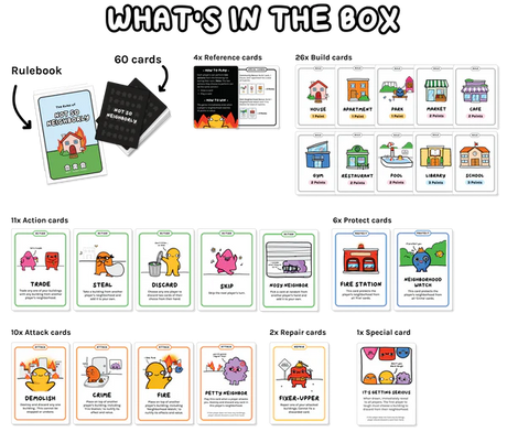 Not So Neighborly board game contents spread