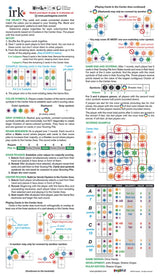 Pack O Game 3 - irk