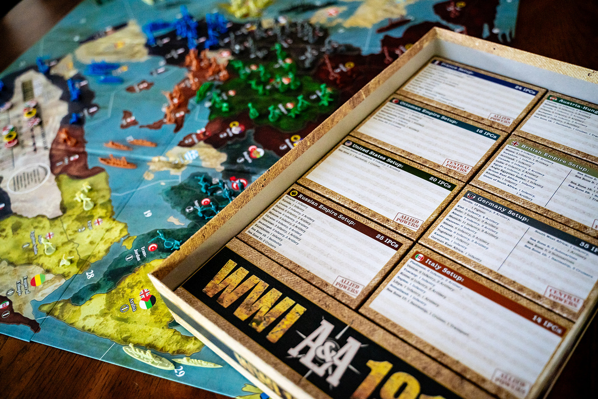 Axis & Allies: 1914